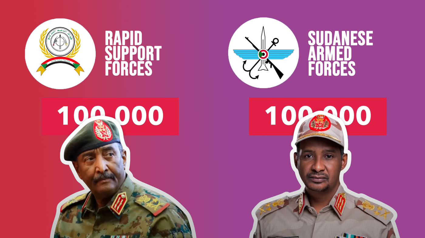 What’s Happening In Sudan? Power Struggle Between The Army And The RSF ...